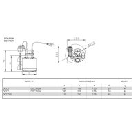 Lowara Schmutzwasser-Tauchmotorpumpe DOC 7 VX Vortex-Laufrad