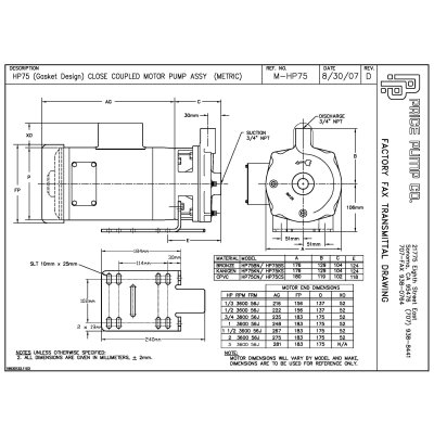 Price Pump HP75CN Kunststoff-Kreiselpumpe  HP75CN-550